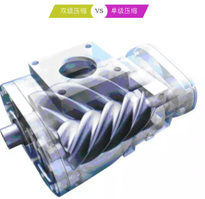一線紡織業(yè)空壓機(jī)銷售來稿——值得探討！